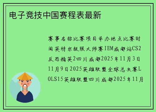 电子竞技中国赛程表最新
